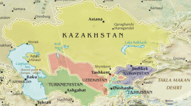 The region of Central Asia